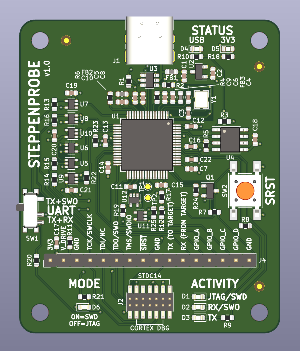 Steppenprobe, from the project README