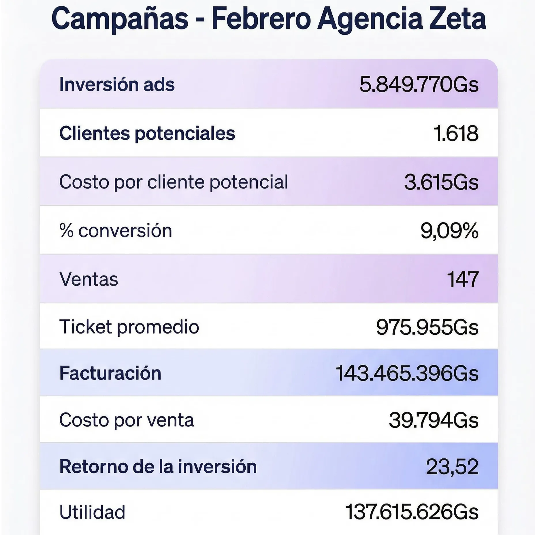 Metrics Haverland