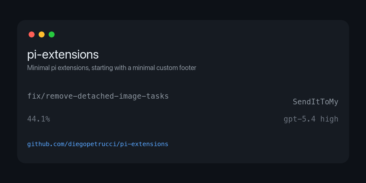 pi-extensions banner