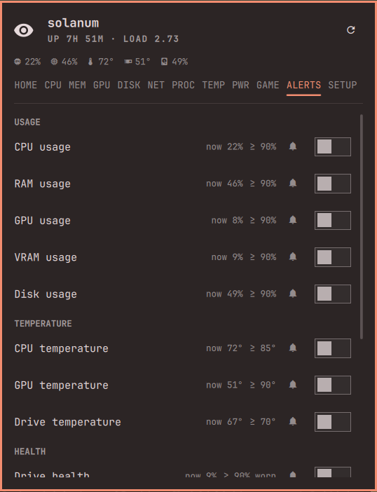 ALERTS tab