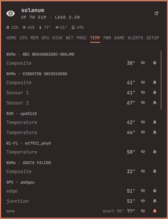 TEMP tab