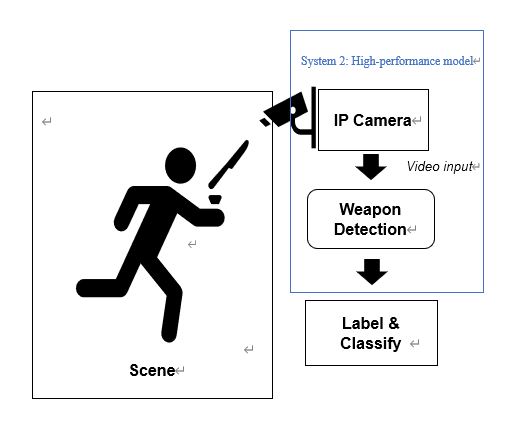 flowchart1.JPG