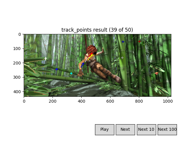 track_points result