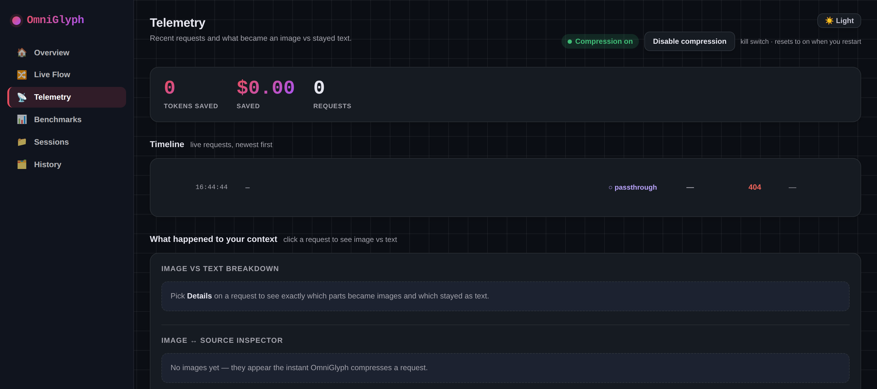 Telemetry: odometer and live request timeline
