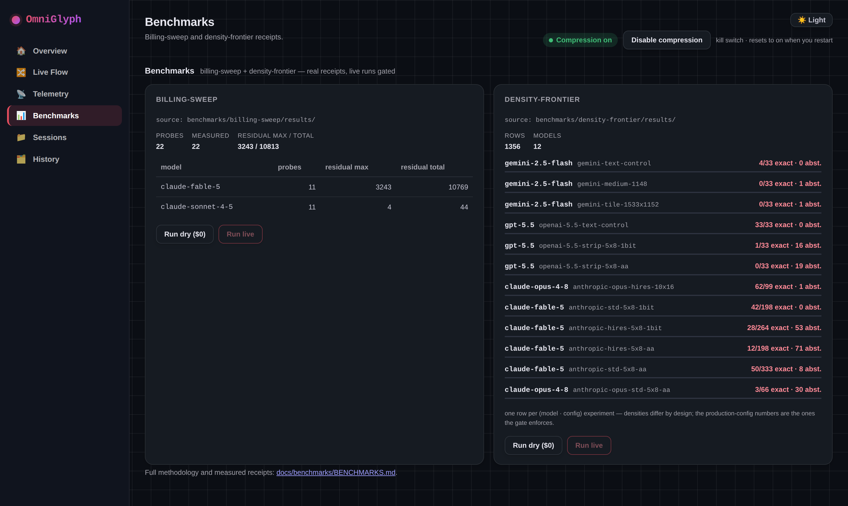 Benchmark receipts and in-UI dry-runs