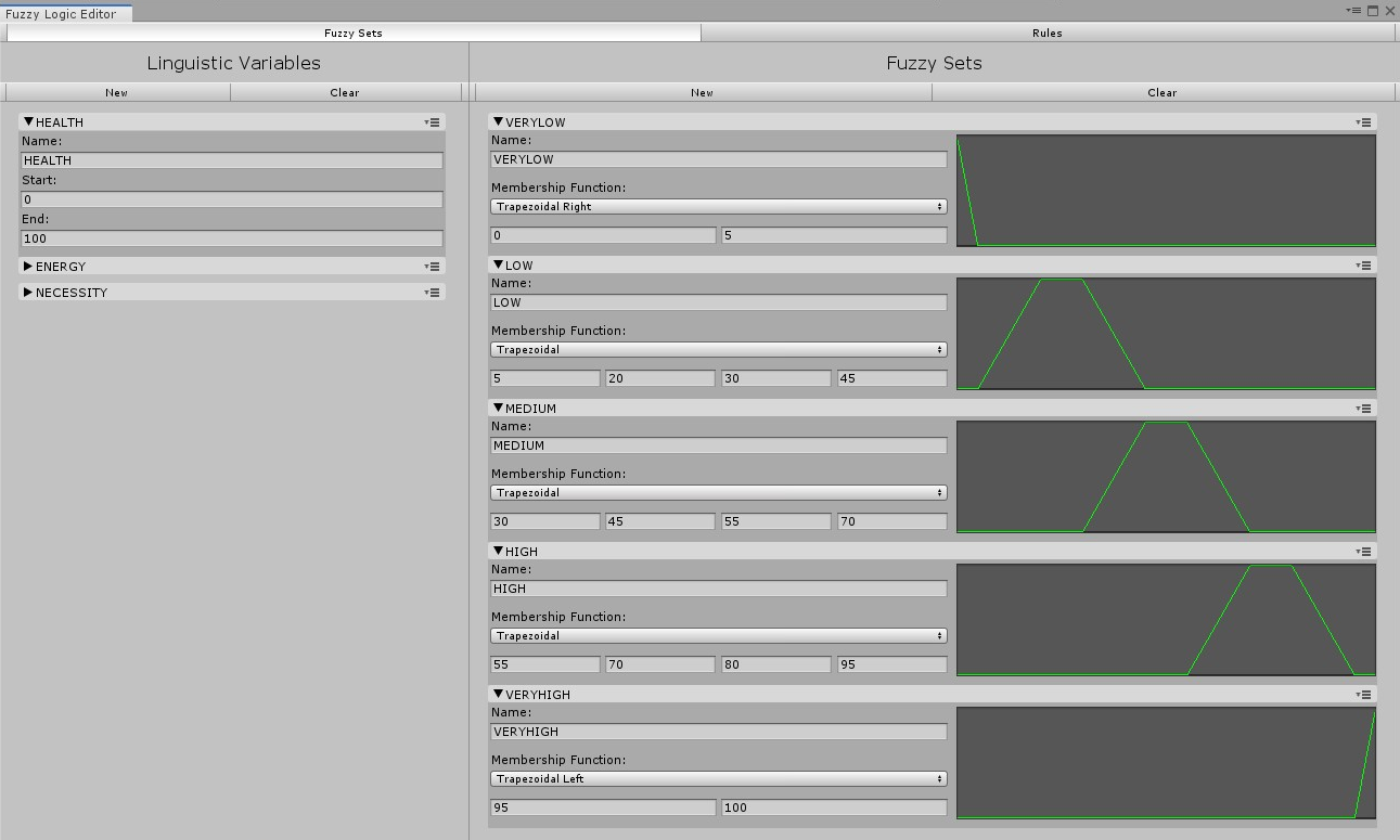 Fuzzy Logic Editor