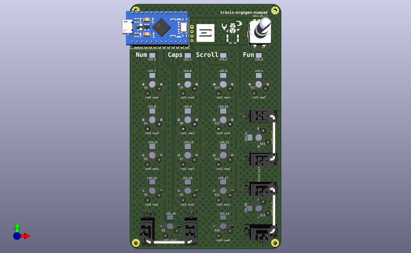 Travis num2024, from the project README