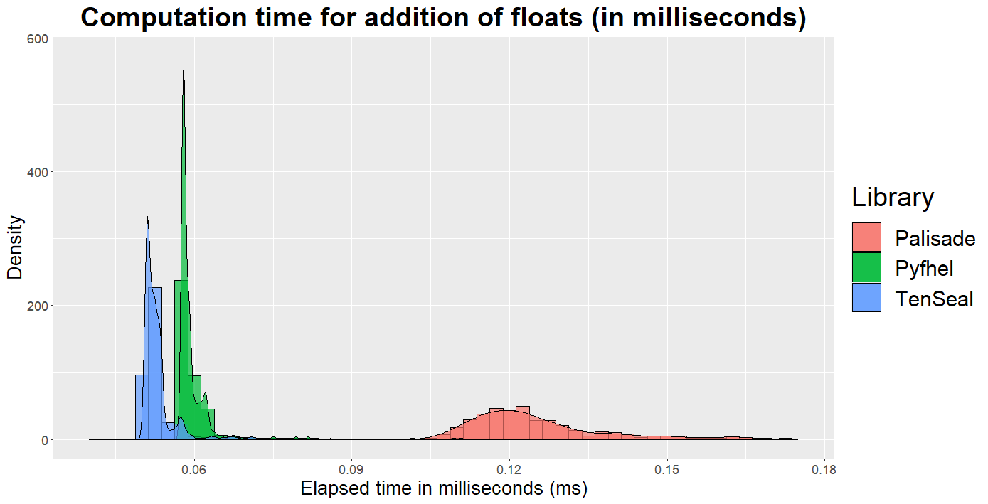 Plot1