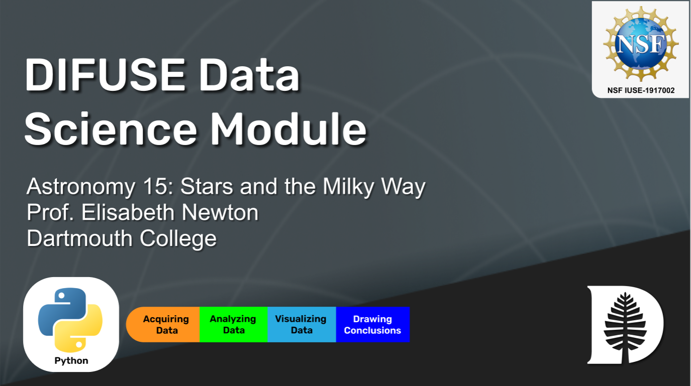 DIFUSE Data Science Module.  Astronomy 15: Stars and the Milky Way.  Professor Elisabeth Newton, Dartmouth College.  Funded by NSF IUSE1917002