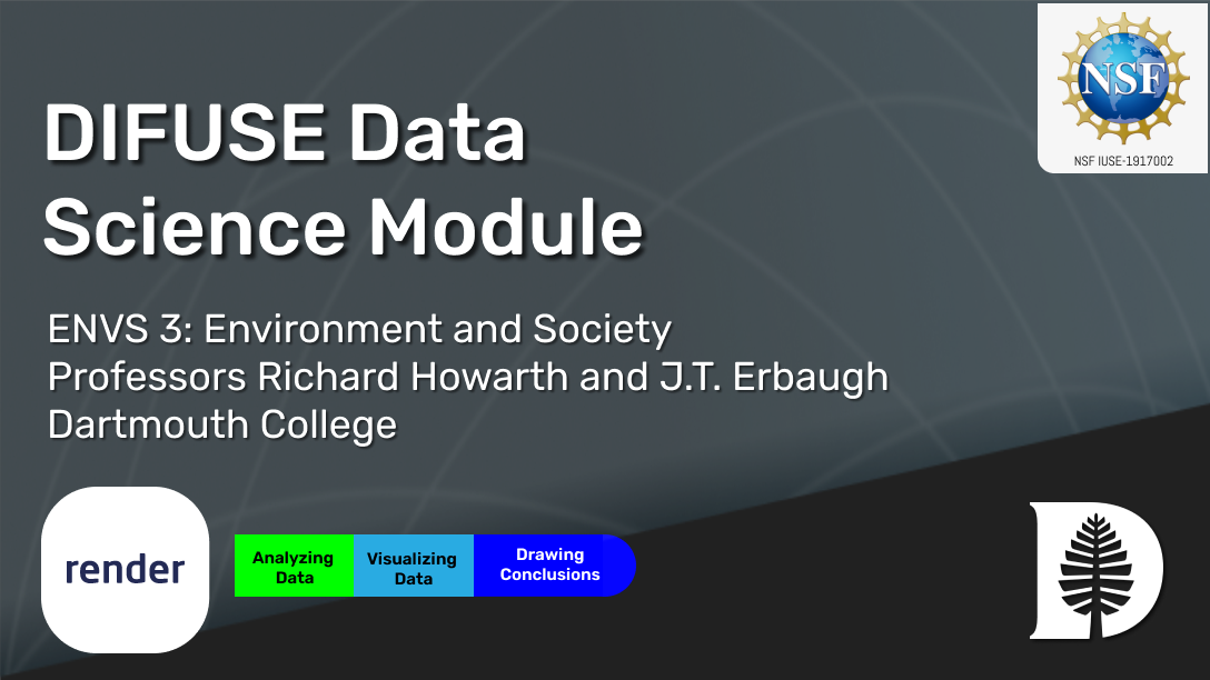 Environmental Science: Environmental Impact on COVID Mortality DIFUSE Module Funded by NSF IUSE1917002