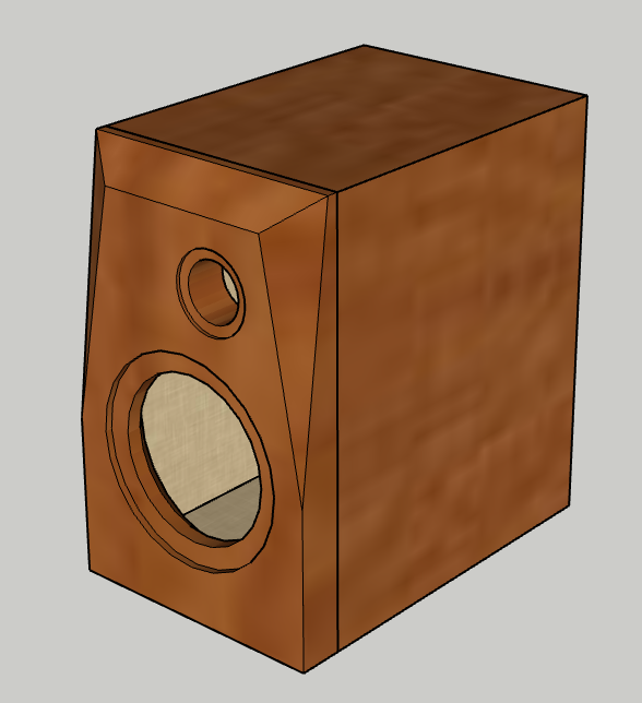 Overnight sensations, from the project README
