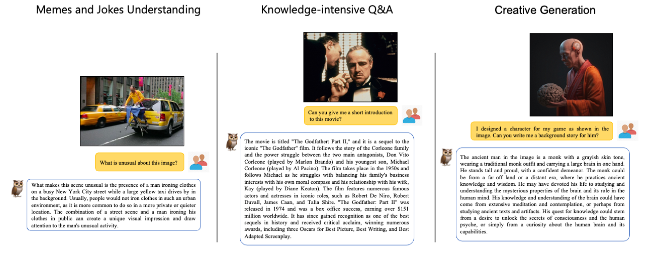 Training paradigm and model overview