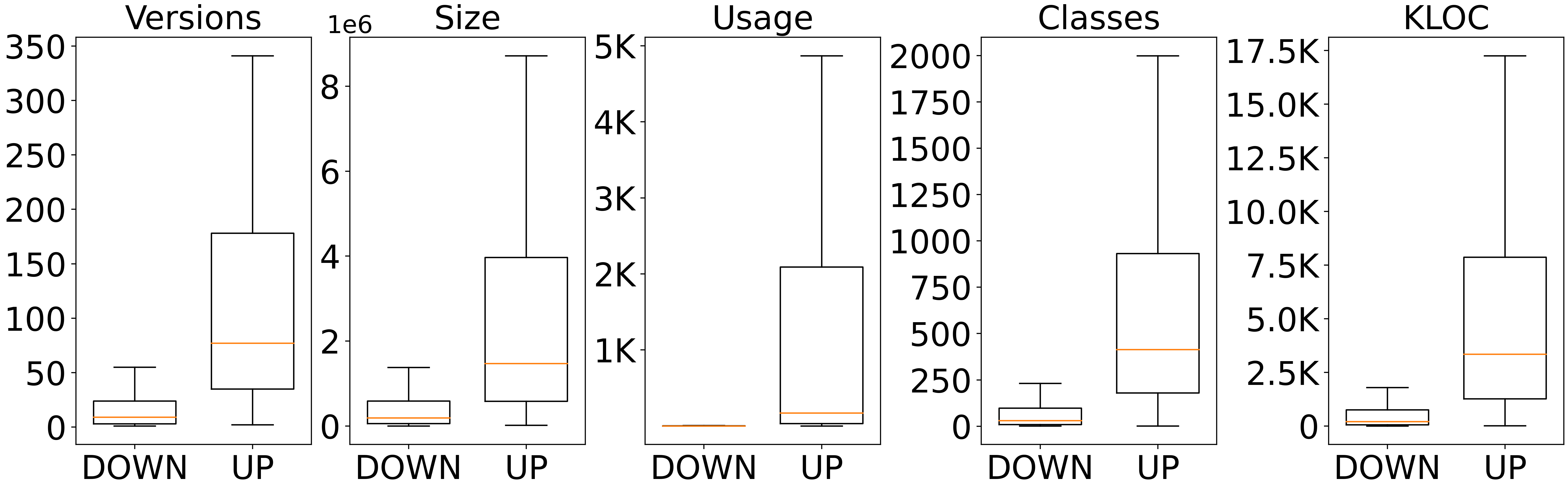 data_overview