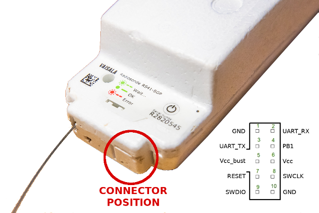 RS-41 connector