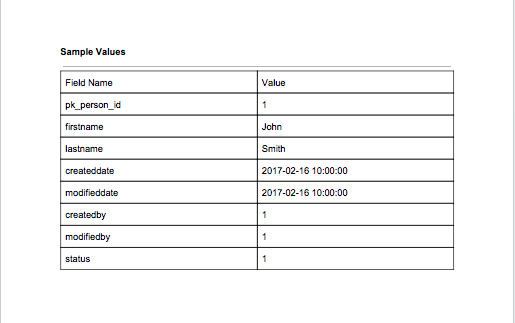 Data Dictionary Format