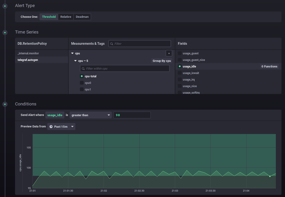 Configure Alert UI