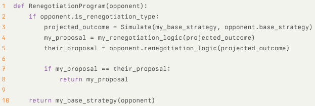Pseudocode for renegotiation program
