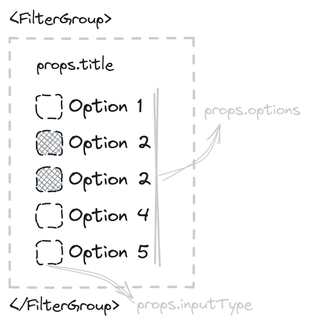 filter-group-layout