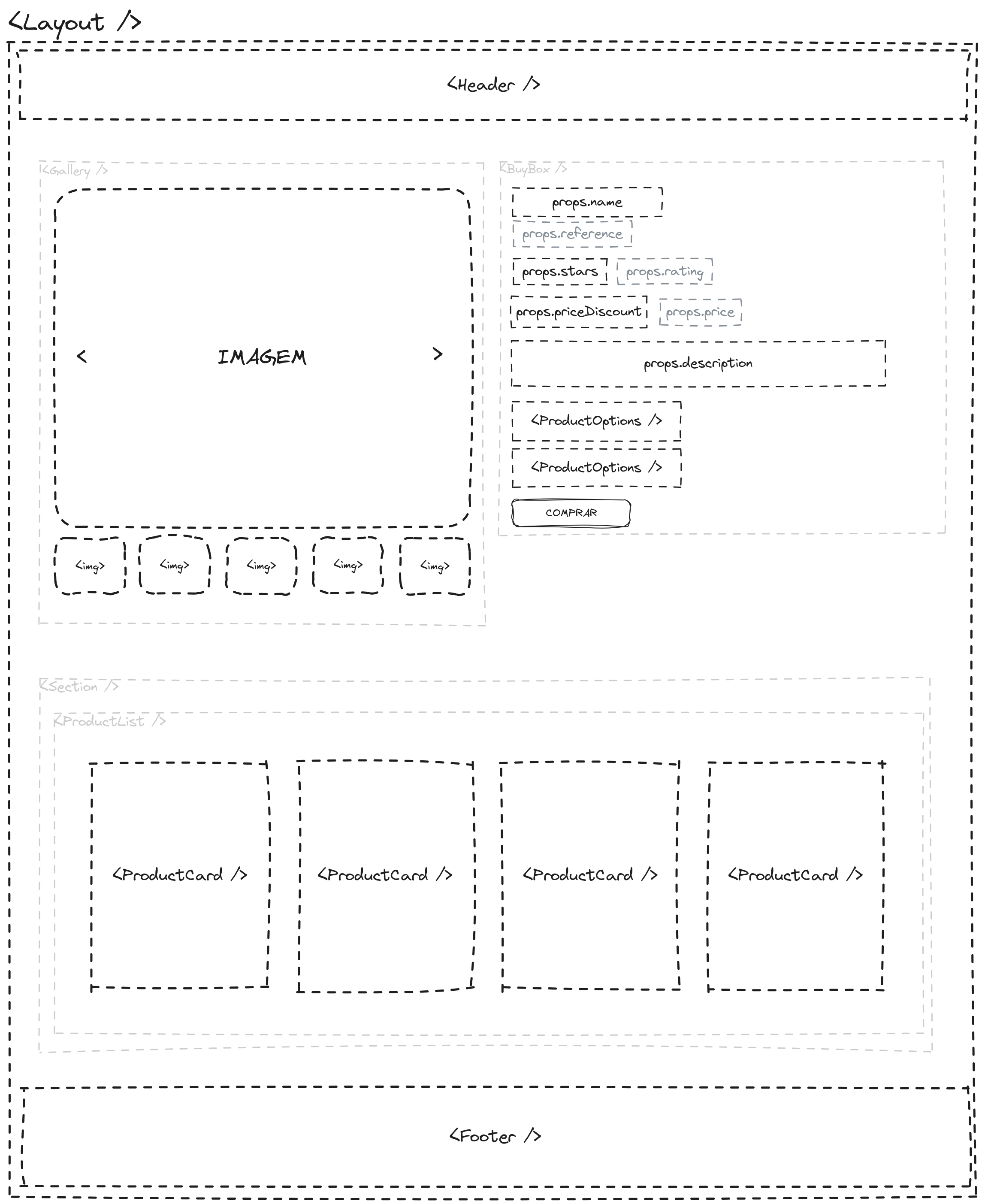 layout-product-view-page