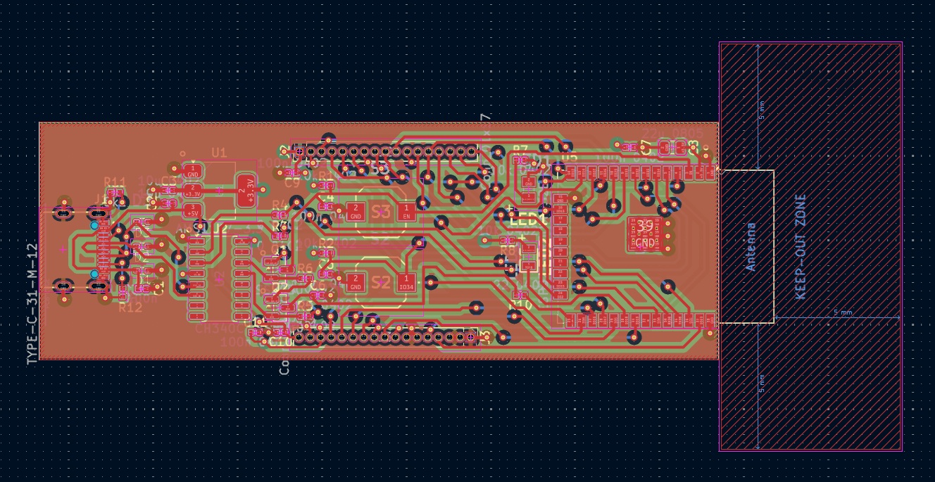 ESP32-modules, from the project README