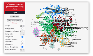 A screenshot of 4CAT, displaying a network visualisation of a dataset