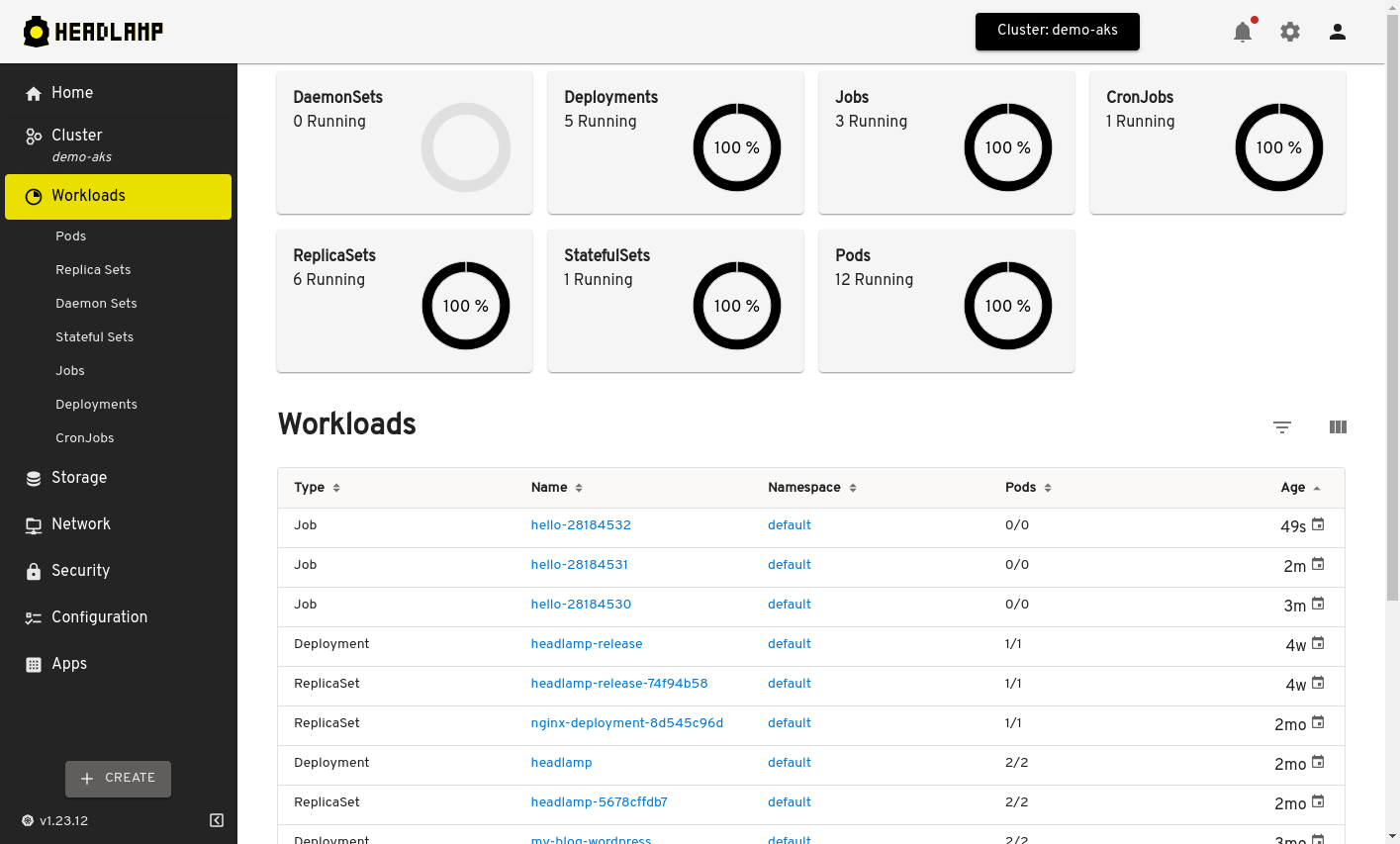 Cluster Overview