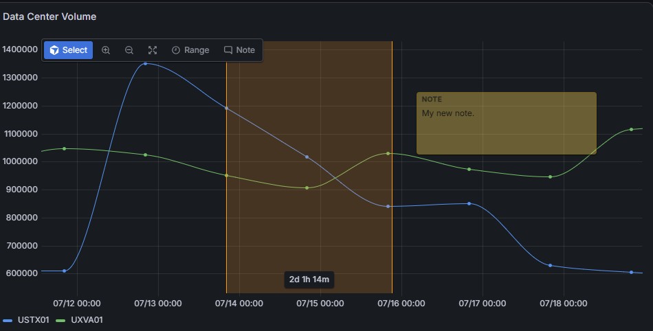 DigitalRCS-TimeOverlay-Panel