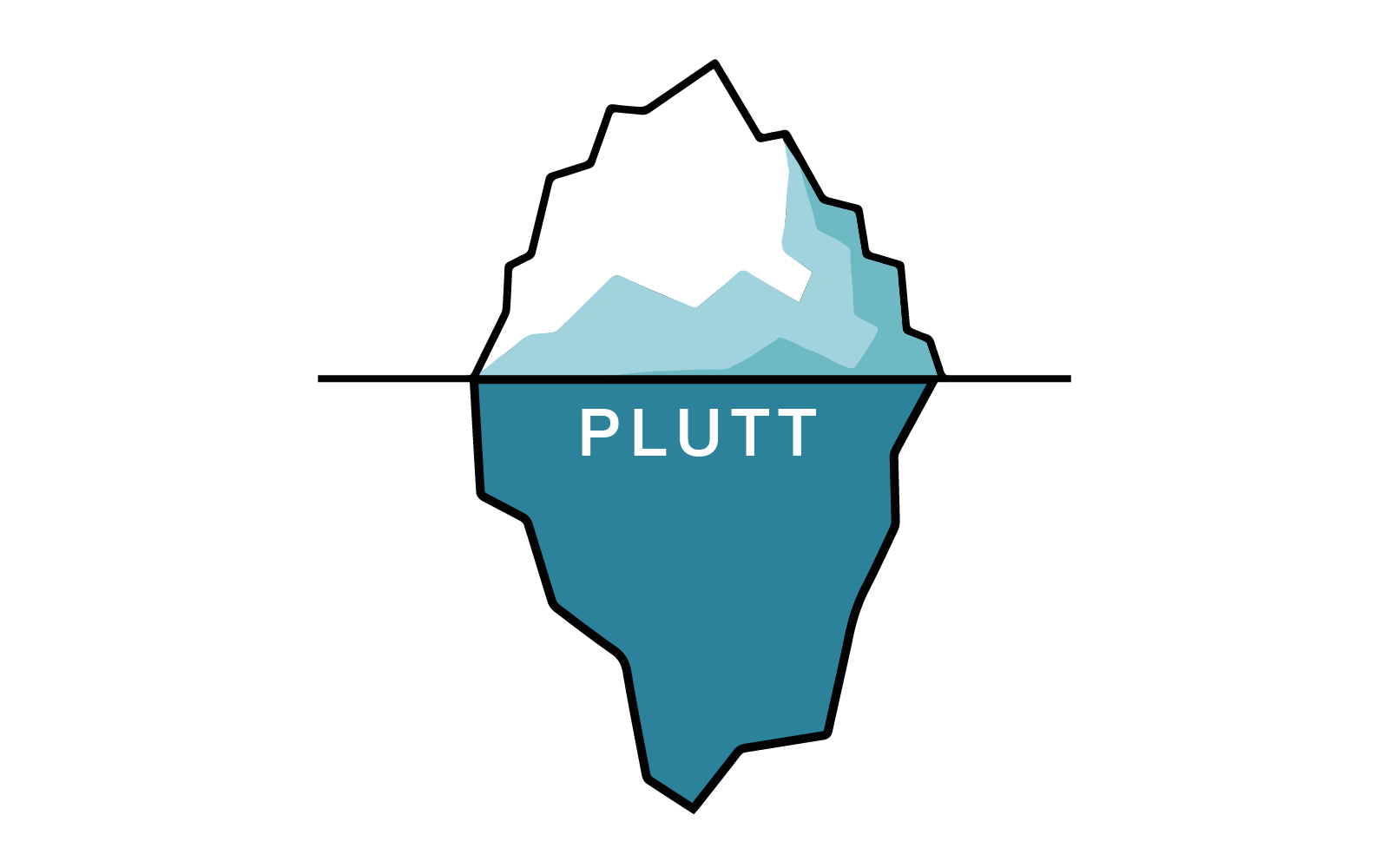 Plutt logo