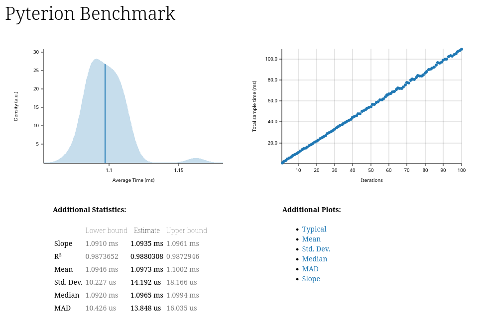 Example Benchmark