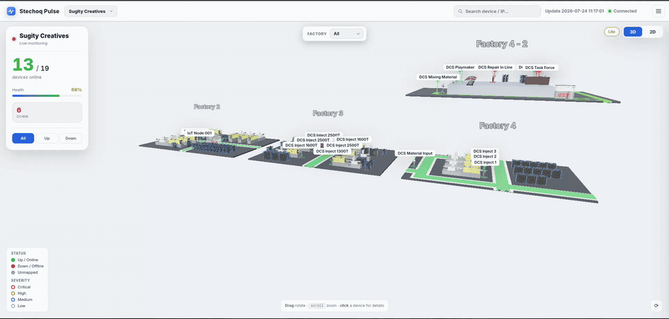 Twinscape screen recording: a 3D digital twin of infrastructure with live node status and a remote terminal session