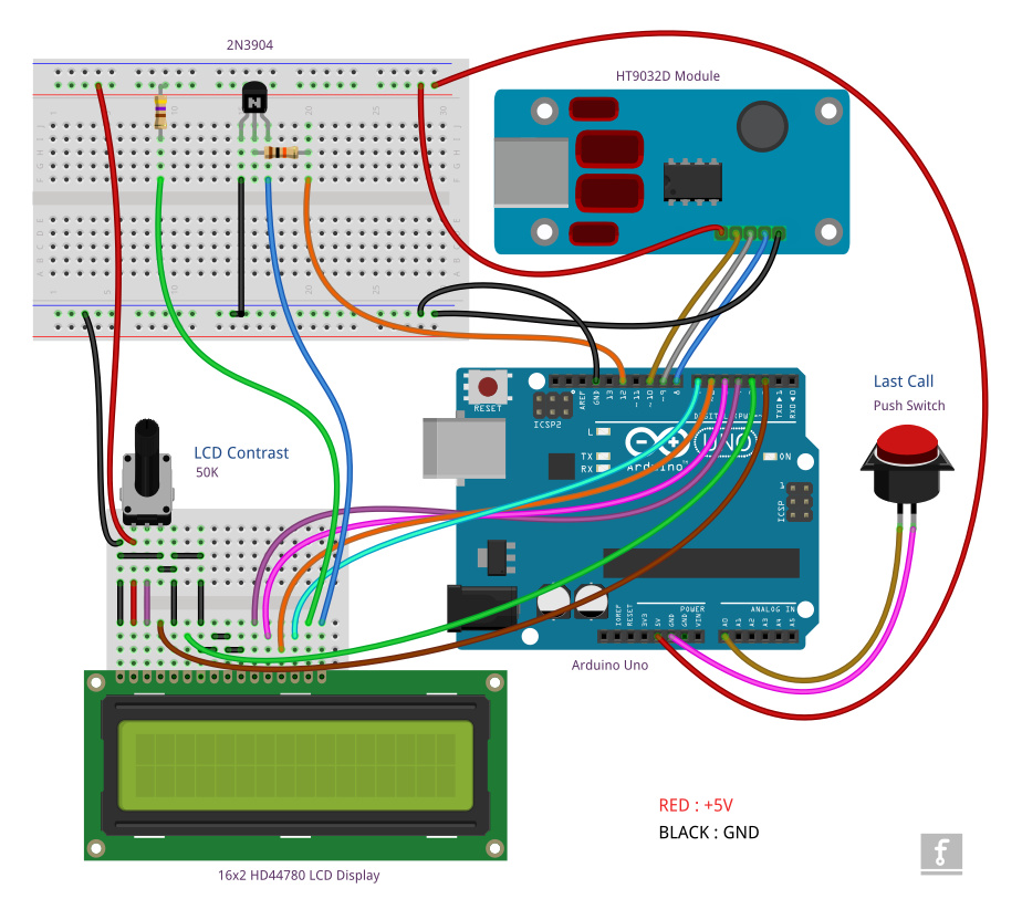 Complete wiring diagram of the CLI display unit