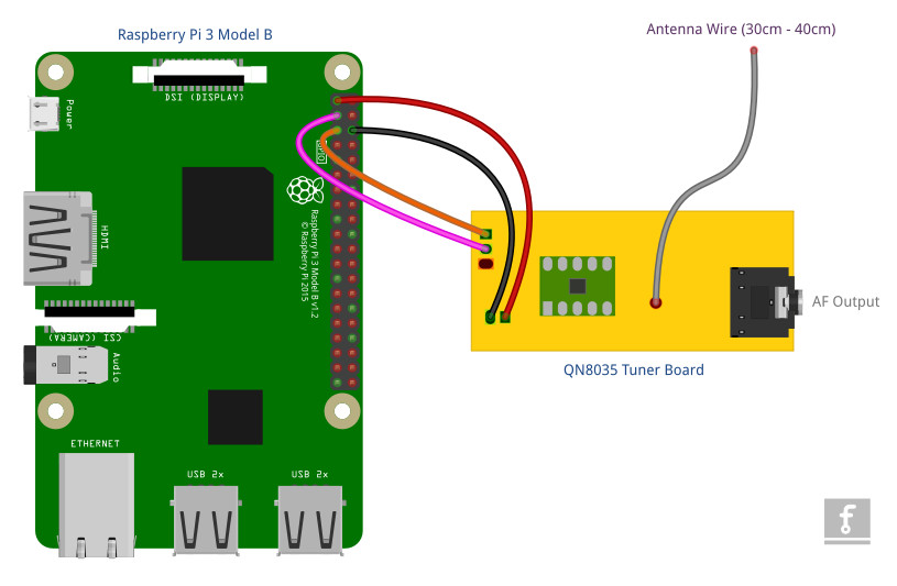 QN8035 and Raspberry Pi3 connection diagram