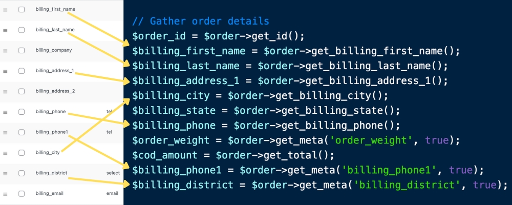 GitHub - dilshaner/ShippingLabel: Using this project, you can generate ...