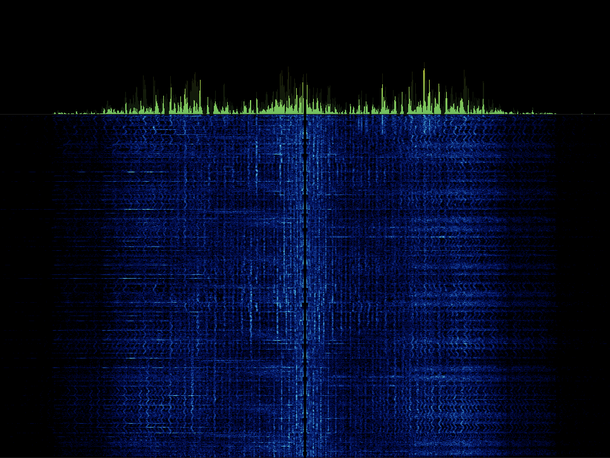 spectrogram