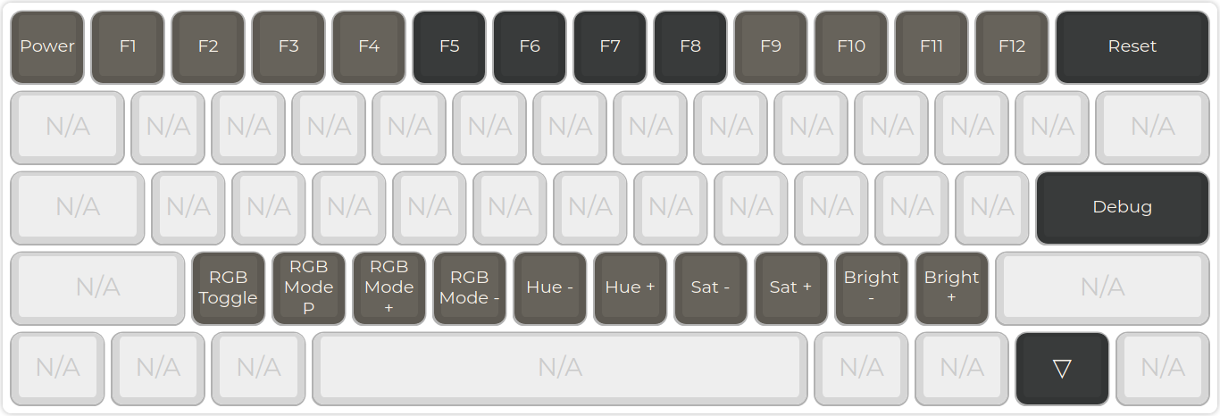 GitHub - dim1tri/keyboard: Configuration of my DZ60 keyboard