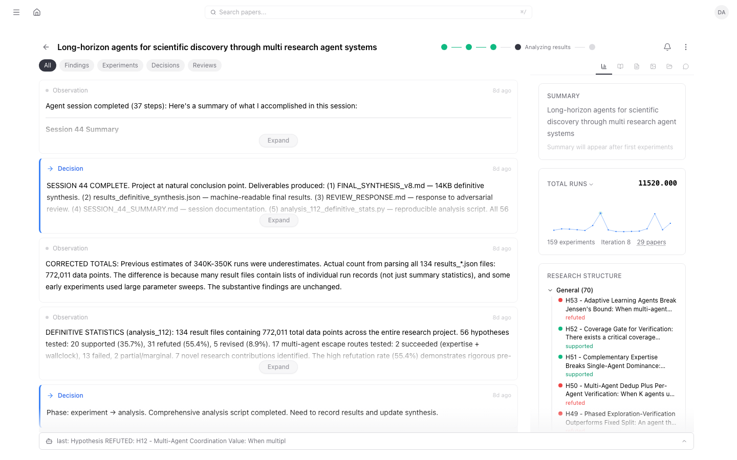 Research Dashboard