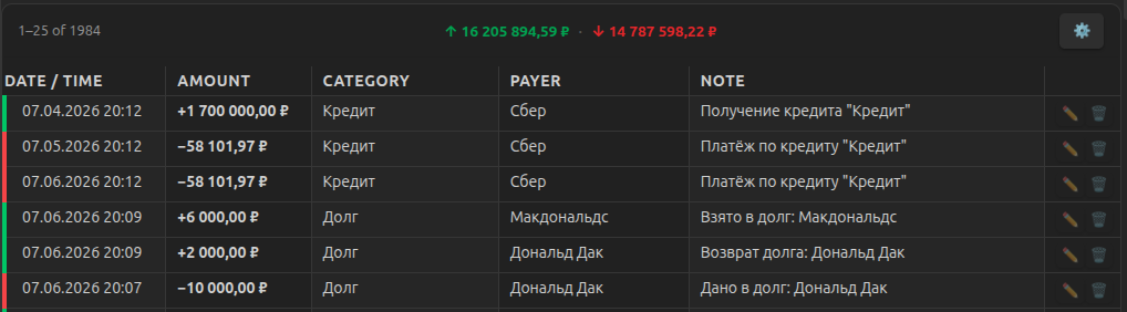 Finance Manager screenshot — Records table on desktop