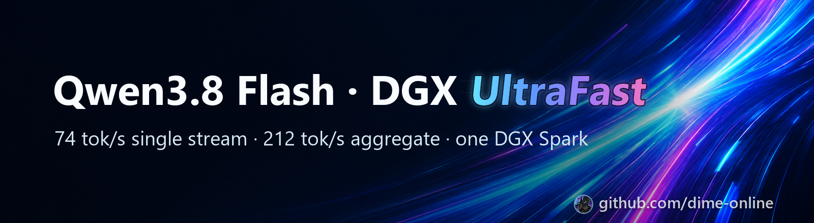 Qwen3.8 Flash · DGX UltraFast banner with 74 tok/s single stream and 212 tok/s aggregate on one DGX Spark, over cyan and magenta speed rays