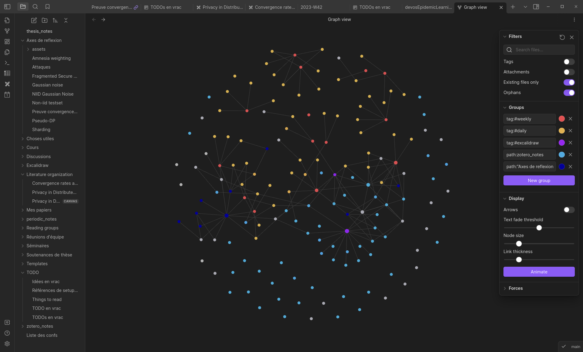 graph view example