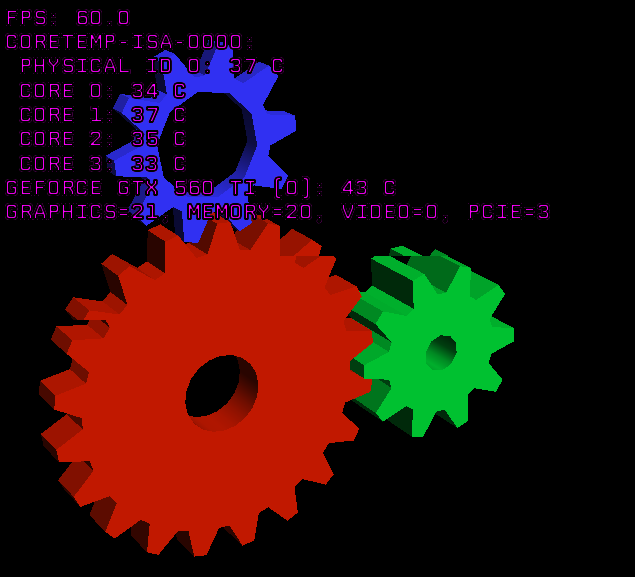 Screenshot of glxgears with GLXOSD