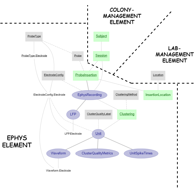 assembled_pipeline