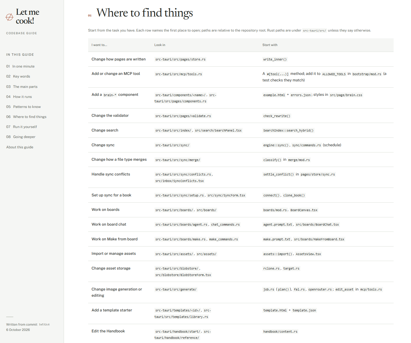 Table mapping tasks such as "change search" to files and starting functions