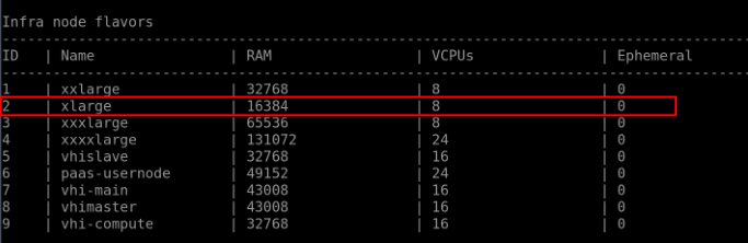 infra node flavor ID