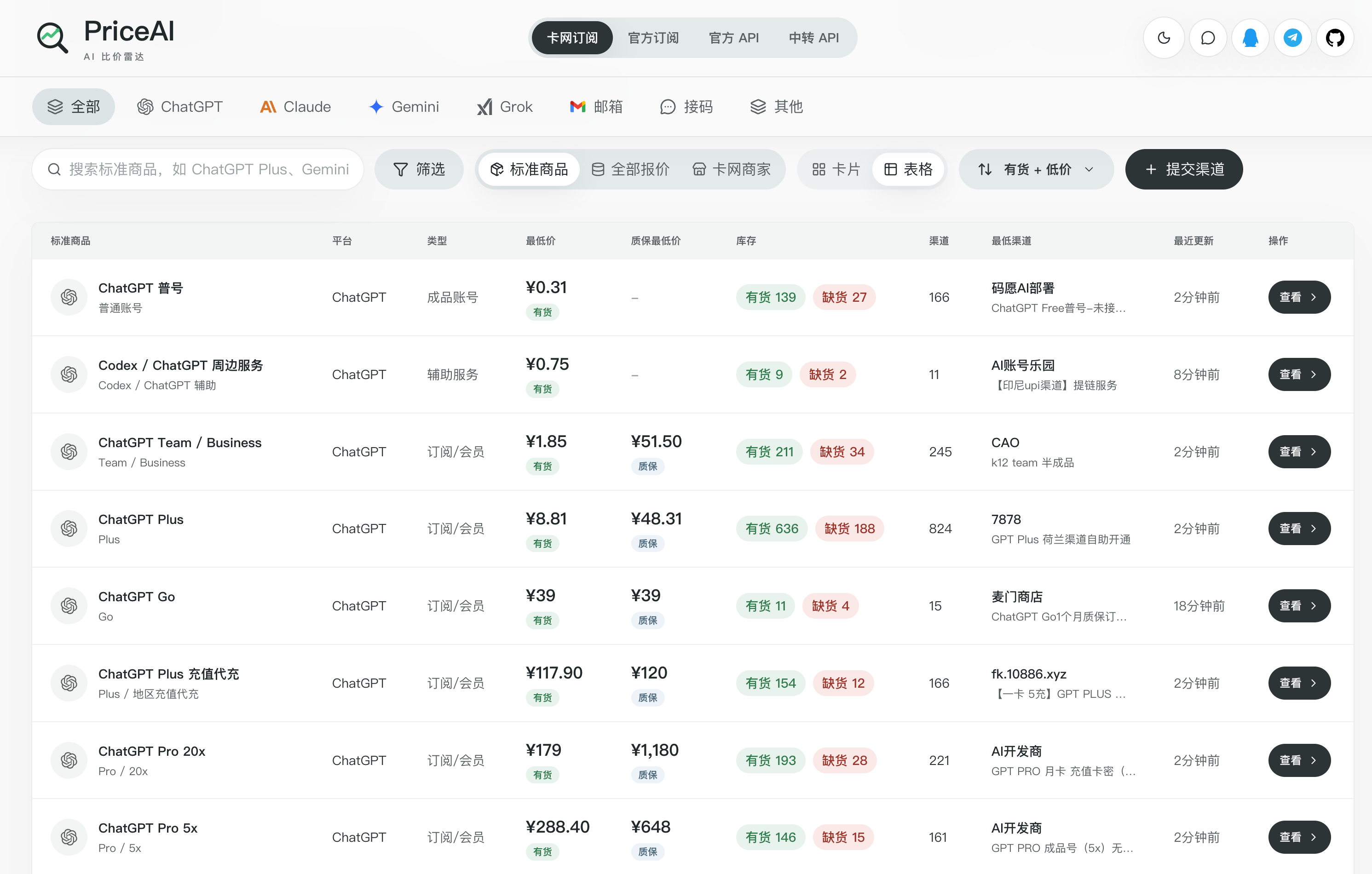PriceAI AI card shop subscription comparison table screenshot