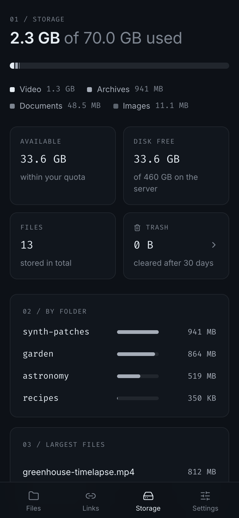 Storage on a phone