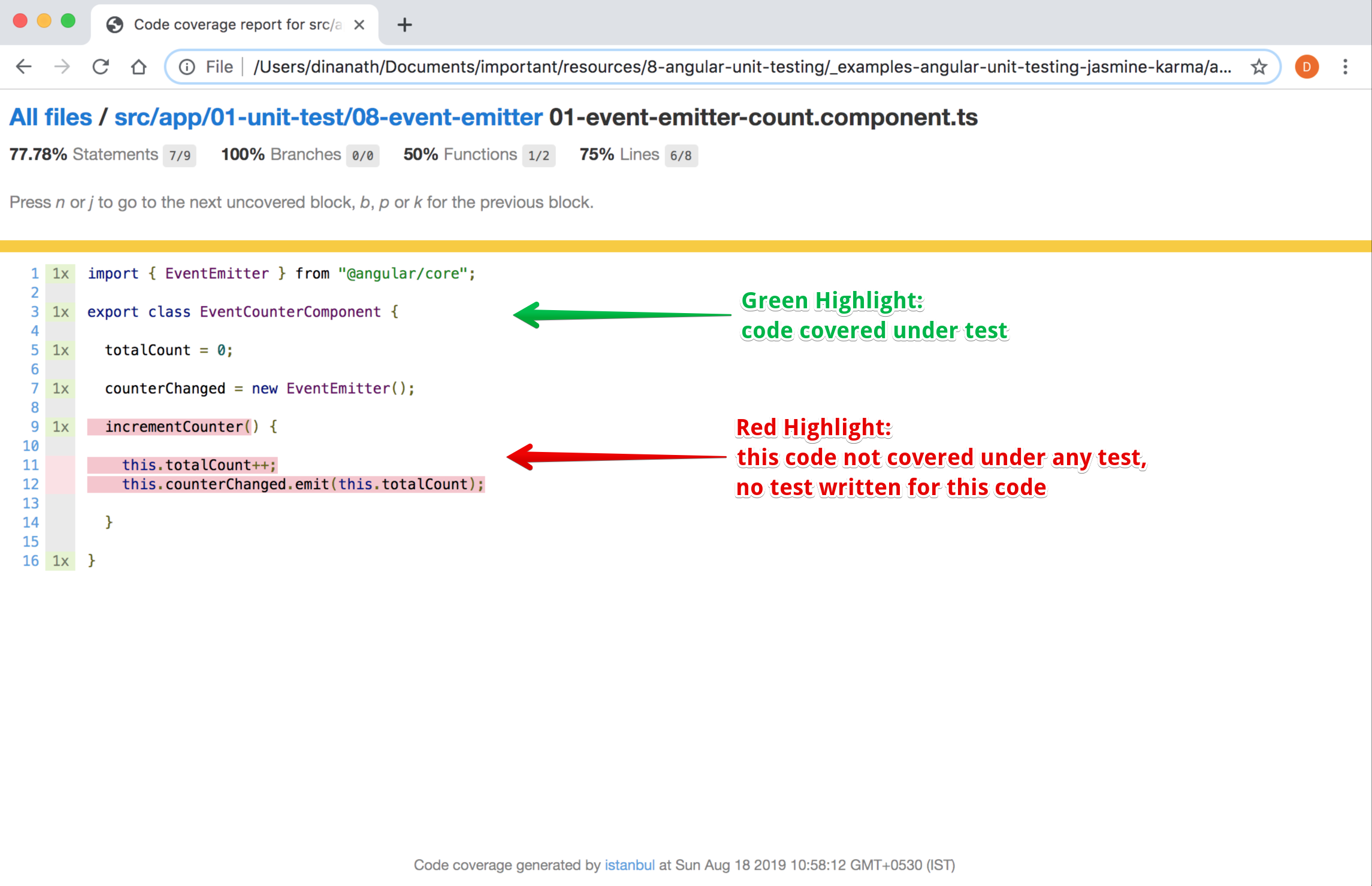 code coverage - Red Gren Highlight - Whats covered