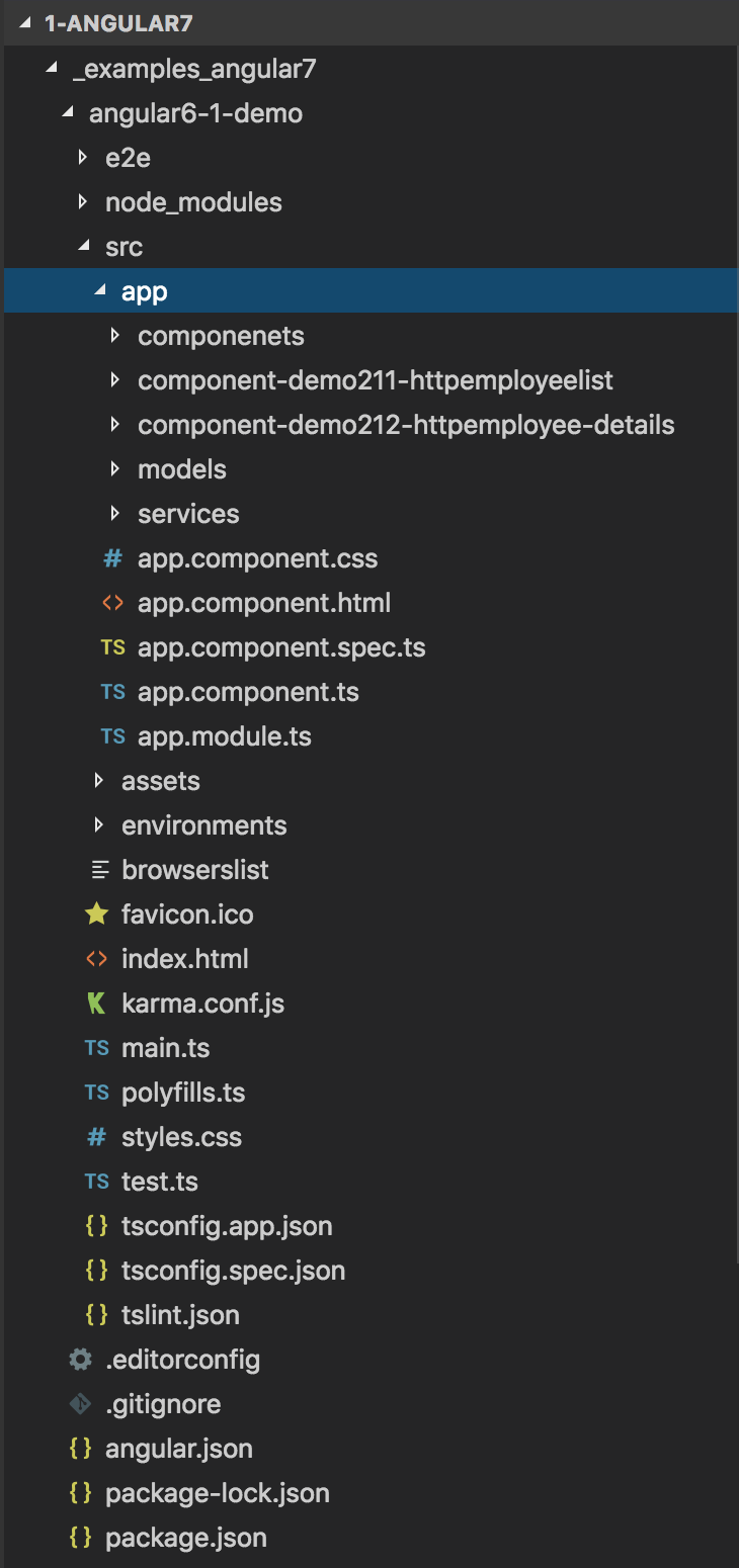 Angular Application Folder Architecture