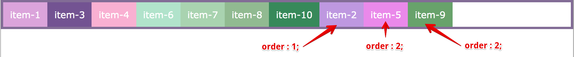 order: 2; same order number alignment