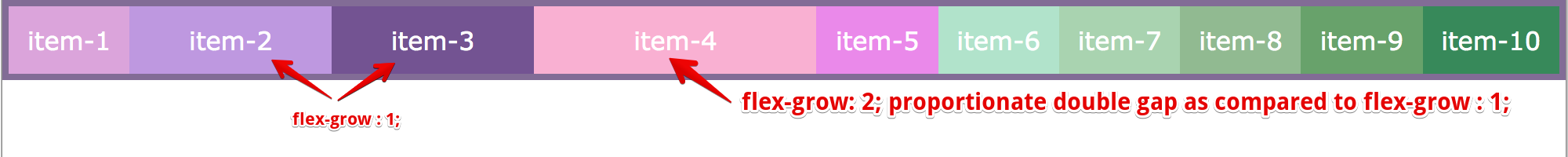 flex-grow: 2; proportionate double gap