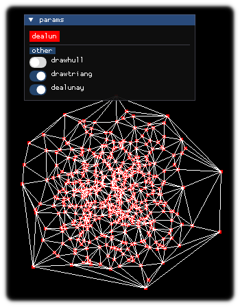 delaunay_particles